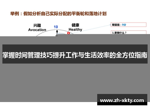 掌握时间管理技巧提升工作与生活效率的全方位指南