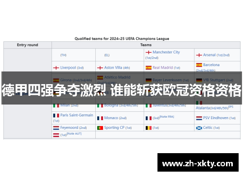 德甲四强争夺激烈 谁能斩获欧冠资格资格