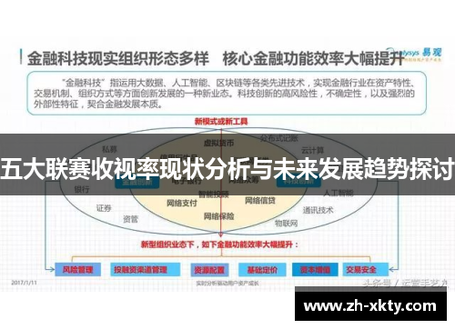 五大联赛收视率现状分析与未来发展趋势探讨